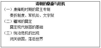 浙江教師招聘面試：高中歷史《清朝的鼎盛與危機》說課稿