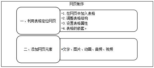 浙江教師招聘面試