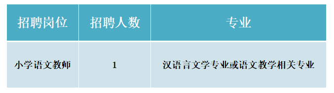 杭州教師招聘