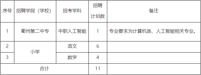浙江教師編制考試