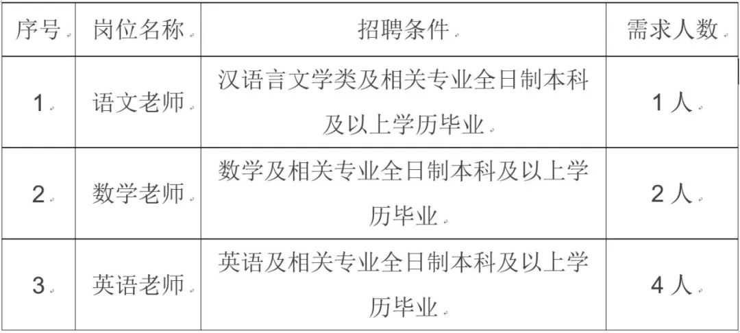 浙江杭州教師招聘