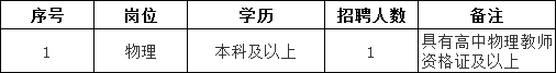 浙江杭州教師招聘
