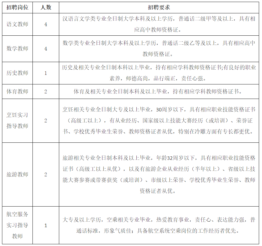 浙江寧波教師招聘