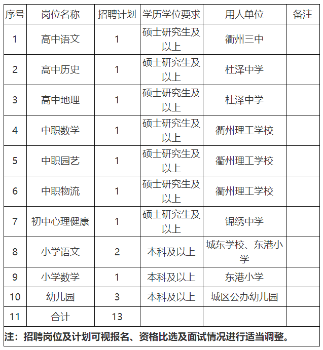 浙江教師編制考試