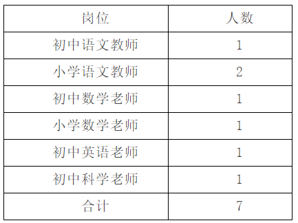 浙江臺(tái)州教師招聘