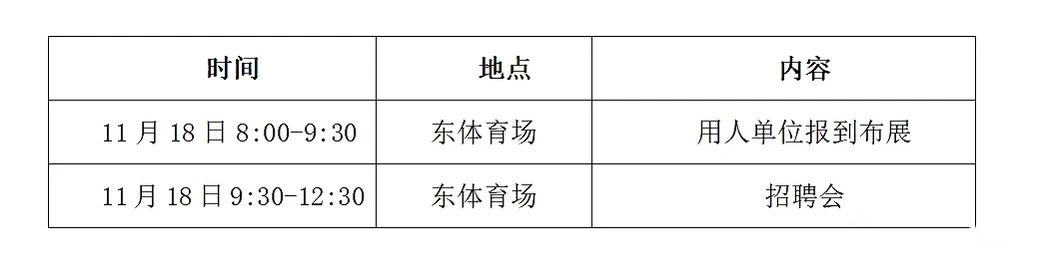 浙江師范大學招聘會