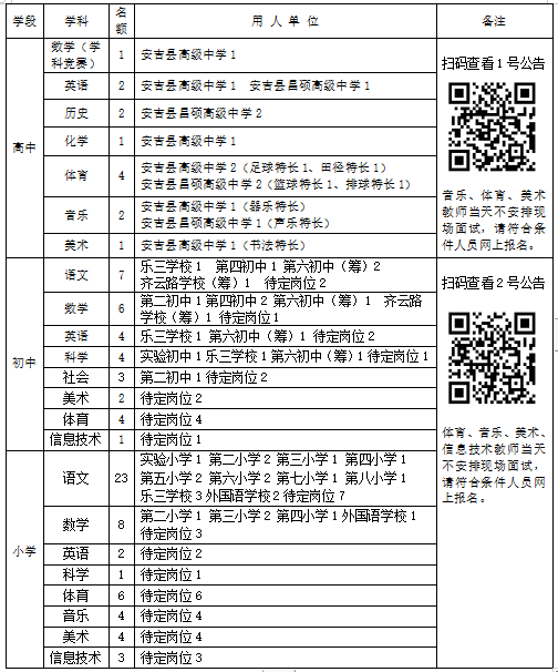 浙江湖州教師招聘